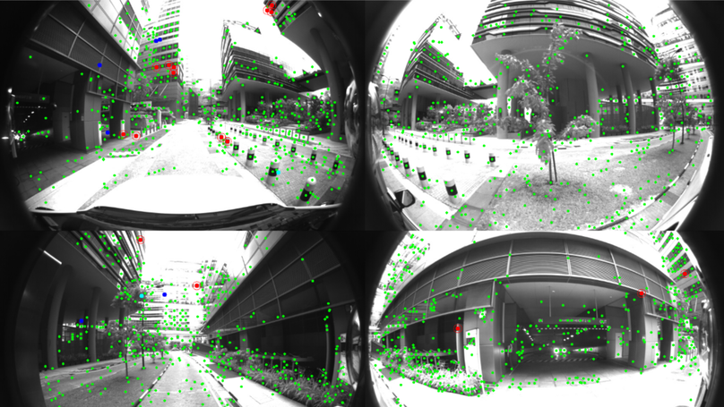 Efficient 2D-3D Matching for Multi-Camera Visual Localization