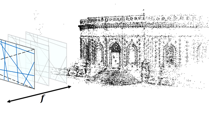 Privacy Preserving Localization and Mapping from Uncalibrated Cameras