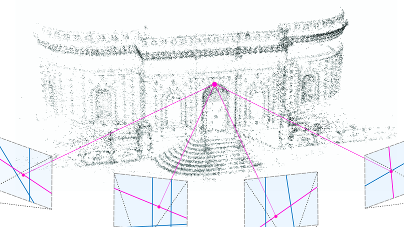 Privacy Preserving Structure-from-Motion
